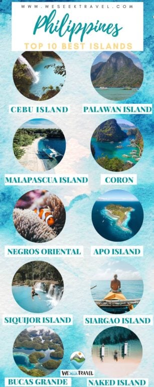 Best Islands in the Philippines Infographic