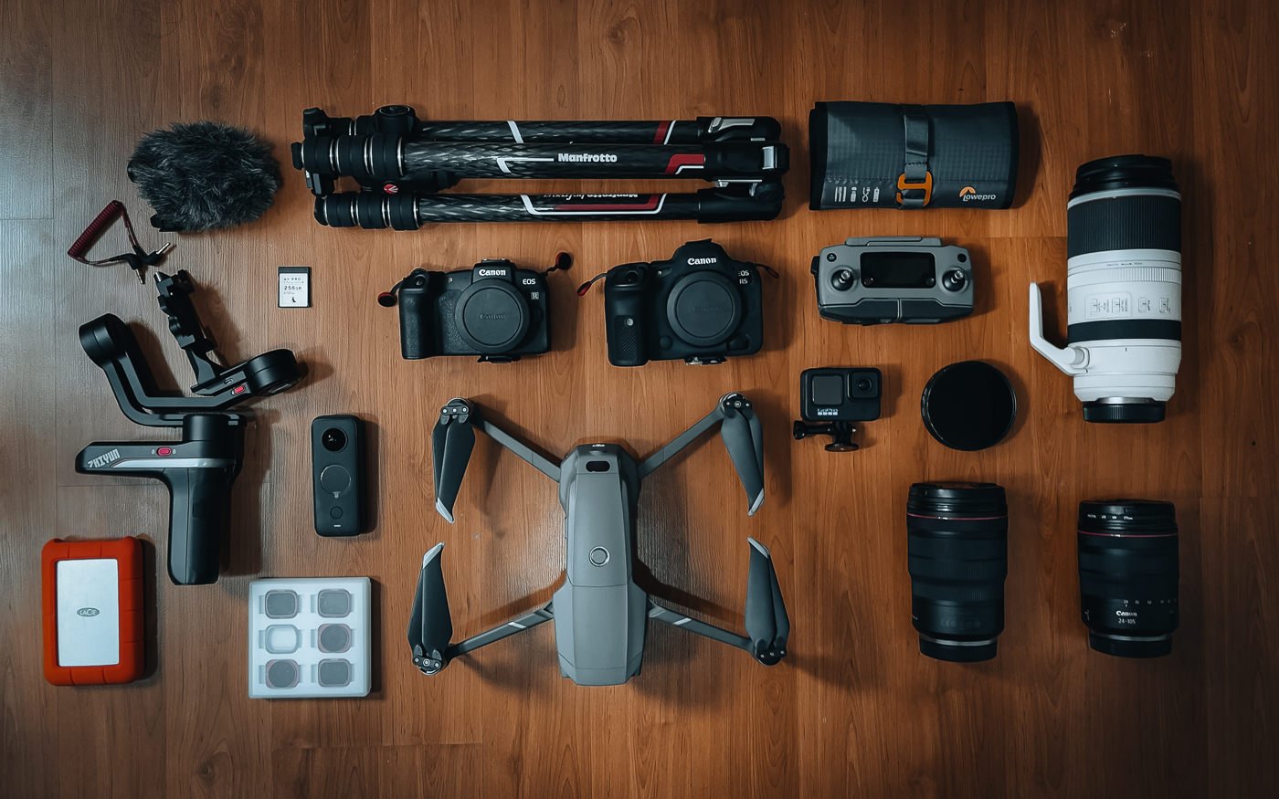 A Guide to Camera Gear for Travel: 2023 Travel Photography Gear Guide